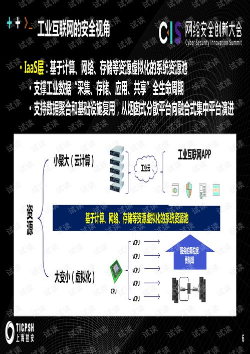 工業(yè)互聯(lián)網(wǎng)軟件代碼安全技術(shù)發(fā)展及趨勢